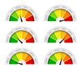 Meter gauge. Speedometer with measure satisfaction. Dial with level of quality. Rate with icon of low, medium and high score.