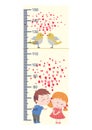 Meter growth, cute kids, children`s height measurements .