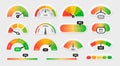 Meter level. Score measure graphic dial with different colors. Speedometer gauge indicator or customer satisfaction