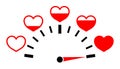 Meter of love with hearts. Valentine day. Test with full indicator of level passion. Speedometer with measure feelings and romance Royalty Free Stock Photo