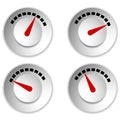 Meter, metre, gauge element for measurement, progress indicator, calibration concepts