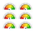 Meter of satisfaction. Credit score of client. Gauge of feedback of customer. Dial with emotion on face. Icon of poor, happy,