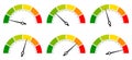 Metering scale and meter gauge vector icon