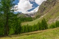 4000+ meters high peaks behind the melting Fee Glacier Feegletscher in Saas-Fee