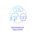 Methane and air pollution blue gradient concept icon