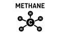 Methane (CH4) Molecule Structure Vector Icon Royalty Free Stock Photo