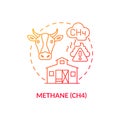 Methane concept icon Royalty Free Stock Photo