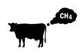 Methane emissions from livestock concept icon