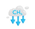 Methane emissions. SIgn, icon, pictogram. Editable vector illustration.