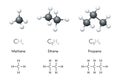 Methane, ethane, propane molecule models and chemical formulas