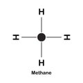 Methane molecule icon Royalty Free Stock Photo