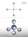 Methane Molecule Image