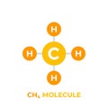 Methane molecule vector icon Royalty Free Stock Photo