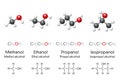 Methanol, ethanol, propanol and isopropanol, molecular models and chemical formulas