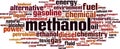 Methanol word cloud