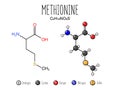Methionine amino acid representation. Royalty Free Stock Photo