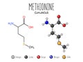 Methionine amino acid representation.