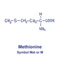 Methionine chemical structure. Vector illustration Hand drawn