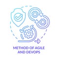 Method of Agile and DevOps blue gradient concept icon