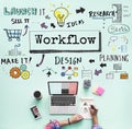 Method Strategy Business Workflow Progress Concept Royalty Free Stock Photo