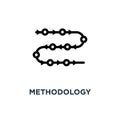 methodology icon. methodology concept symbol design, vector illu Royalty Free Stock Photo