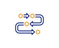 Methodology line icon. Development process sign. Vector