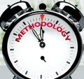 Methodology soon, almost there, in short time - a clock symbolizes a reminder that Methodology is near, will happen and finish