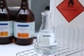 methyl alcohol in glass, Hazardous chemicals and symbols on containers in industry