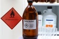 methyl alcohol in glass, Hazardous chemicals and symbols on containers in industry