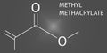 Methyl methacrylate molecule, poly(methyl methacrylate) or acrylic glass building block. Skeletal formula.