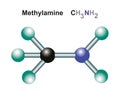 methylamine molecule it is simple primary amine structural chemical formula and molecule model