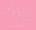 Meticillin antibiotic drug beta-lactam class molecule. MRSA stands for Methicillin-resistant staphylococcus aureus. Skeletal.