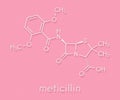 Meticillin antibiotic drug beta-lactam class molecule. MRSA stands for Methicillin-resistant staphylococcus aureus. Skeletal.