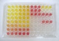 MetPlate toxicity test