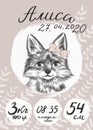 Metric baby girl poster with little fox with bow sketch, hand drawn Russian text, English translation - Alissa, monday