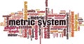 Metric system word cloud