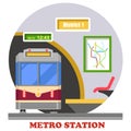 Metro, subway, rapid transit or heavy rail