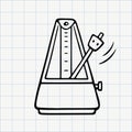 Metronome doodle icon