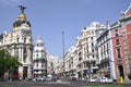 Metropolis building on Gran Via St. in Madrid