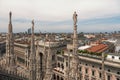Panoramic view from the rooftop of Duomo Cathedral, Milan