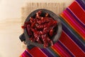 Mexican de Arbol Chili Pepper