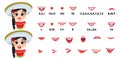 Mexican Girl and mouth animation set. Mouths pronounce letters. Lip movement. Various open mouth options with lips