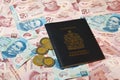 Mexican pesos and Canadian passport