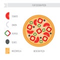Mexican Pizza With Ingredients. Flat Style Vector Illustration.
