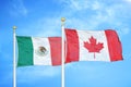 Mexico and Canada  two flags on flagpoles and blue cloudy sky Royalty Free Stock Photo