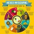 Mexico infographic elements, flat style