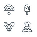 Mexico line icons. linear set. quality vector line set such as dress, chihuahua, ice pop