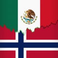 Mexico and Norway national flags separated by a line chart.