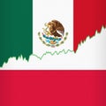 Mexico and Poland national flags separated by a line chart.