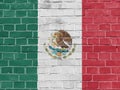 Mexico Politics Concept: Mexican Flag Wall